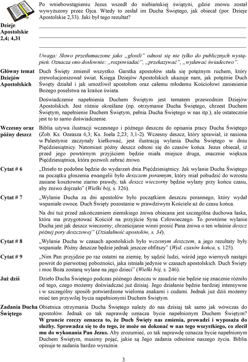 Główny temat Dziejów Apostolskich Wczesny oraz późny deszcz Cytat # 6 Cytat # 7 Cytat # 8 Cytat # 9 Już dziś Zadania Ducha Świętego Uwaga: Słowo przetłumaczone jako głosili odnosi się nie tylko do