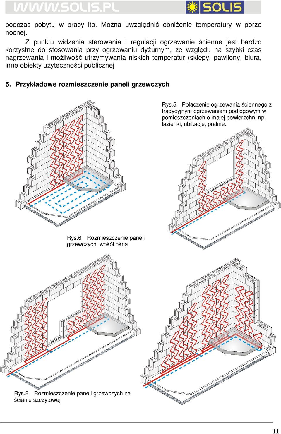 utrzymywania niskich temperatur (sklepy, pawilony, biura, inne obiekty uŝyteczności publicznej 5. Przykładowe rozmieszczenie paneli grzewczych Rys.