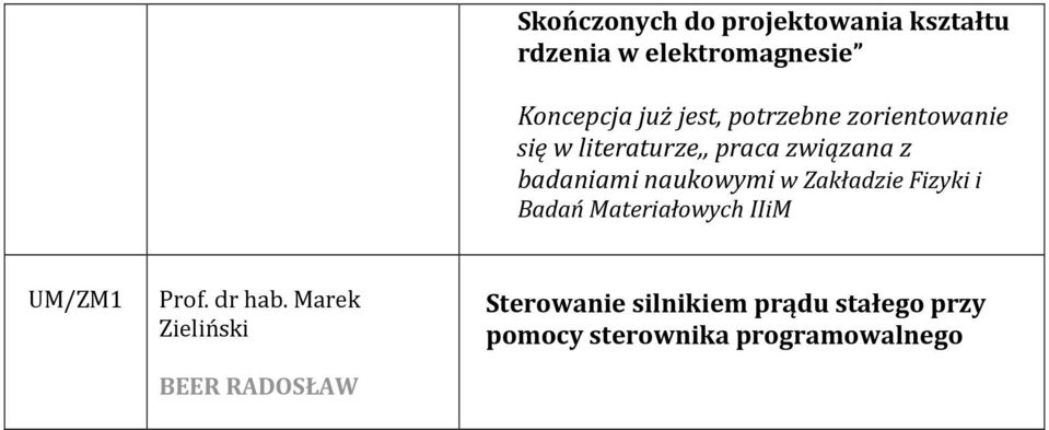 Zakładzie Fizyki i Badań Materiałowych IIiM UM/ZM1 Prof. dr hab.