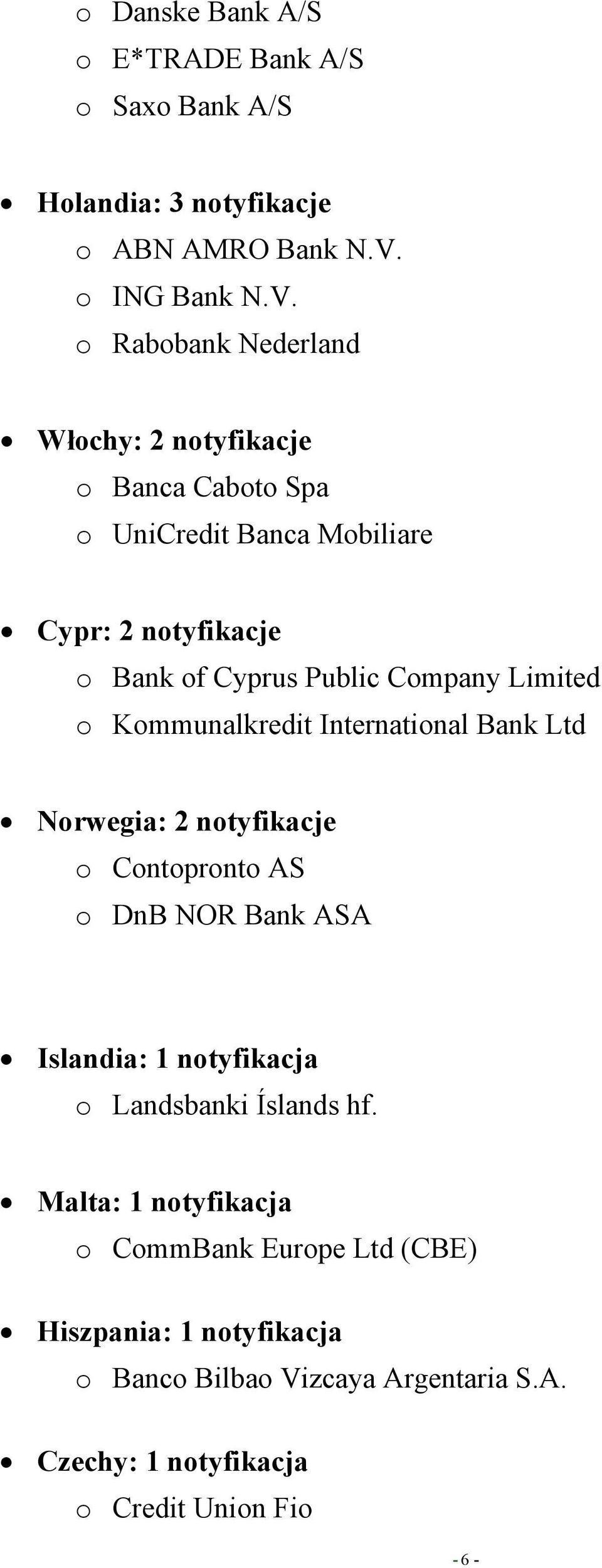 o Rabobank Nederland Włochy: 2 notyfikacje o Banca Caboto Spa o UniCredit Banca Mobiliare Cypr: 2 notyfikacje o Bank of Cyprus Public Company