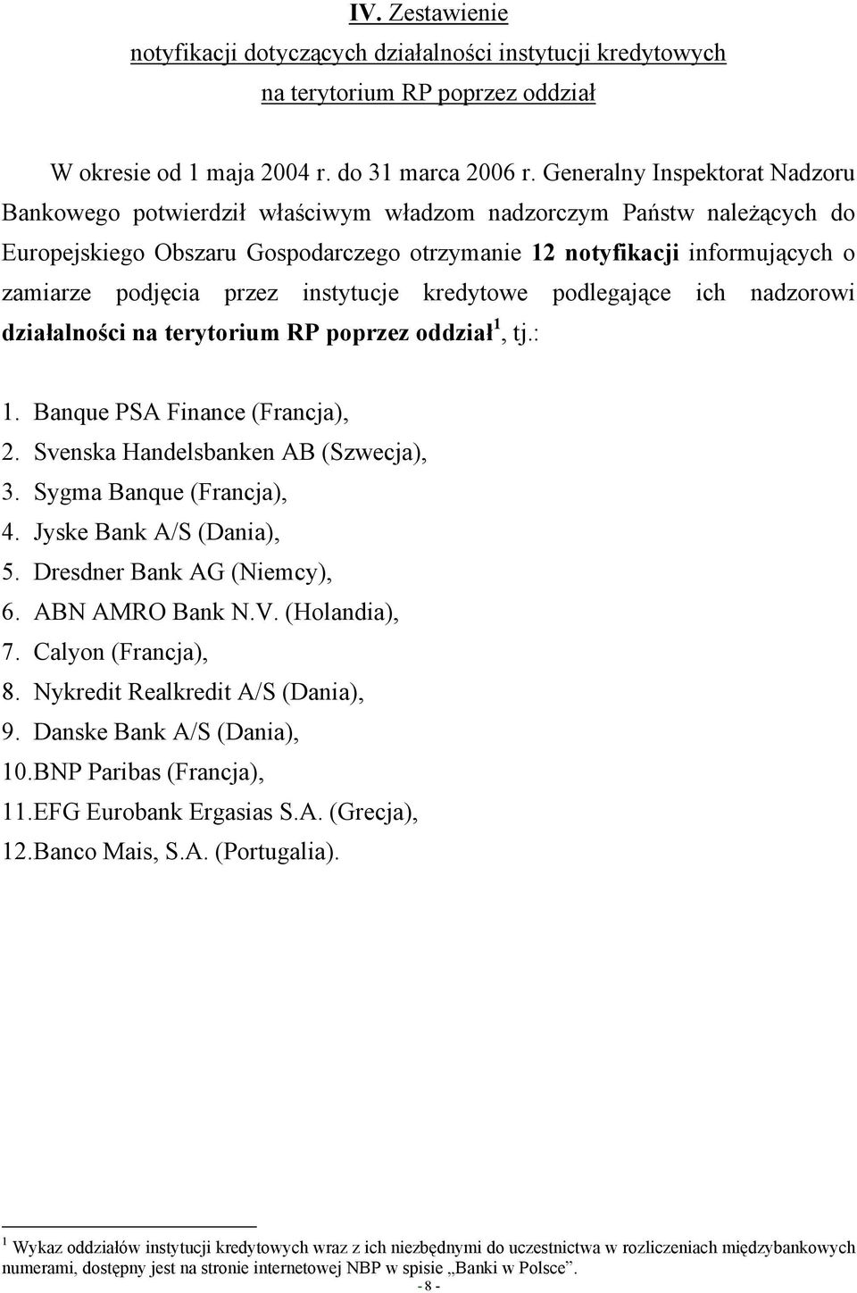 przez instytucje kredytowe podlegające ich nadzorowi działalności na terytorium RP poprzez oddział 1, tj.: 1. Banque PSA Finance (Francja), 2. Svenska Handelsbanken AB (Szwecja), 3.