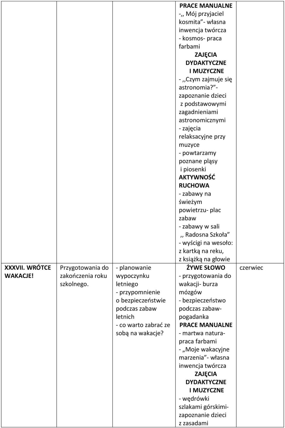 -,, Mój przyjaciel kosmita - własna inwencja twórcza - kosmos- praca farbami -,,Czym zajmuje się astronomia?