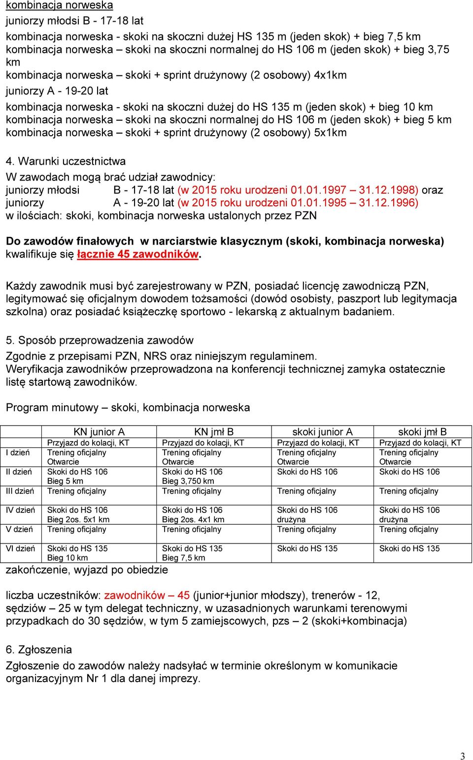 kombinacja norweska skoki na skoczni normalnej do HS 106 m (jeden skok) + bieg 5 km kombinacja norweska skoki + sprint drużynowy (2 osobowy) 5x1km 4.