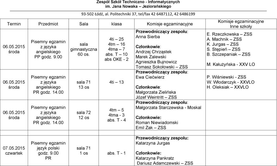 T - 4 Anna Sierba Andrzej Chrząstek Marek Zalewski Agnieszka Bujnowicz Tomasz Sokołowski Ewa Ciećwierz Małgorzata Zielińska Józef Weintritt Małgorzata Starczewska -