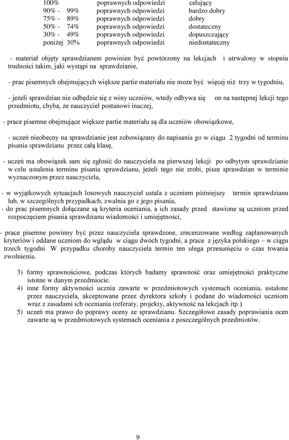 - prac pisemnych obejmujących większe partie materiału nie może być więcej niż trzy w tygodniu, - jeżeli sprawdzian nie odbędzie się z winy uczniów, wtedy odbywa się on na następnej lekcji tego