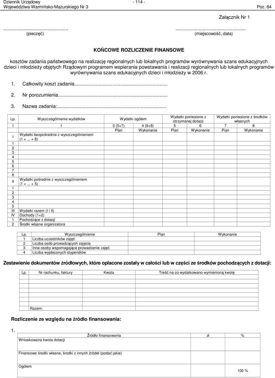 objętych Rządowym programem wspierania powstawania i realizacji regionalnych lub lokalnych programów wyrównywania szans edukacyjnych dzieci i młodzieŝy w 2006 r. 1. Całkowity koszt zadania... 2. Nr porozumienia.