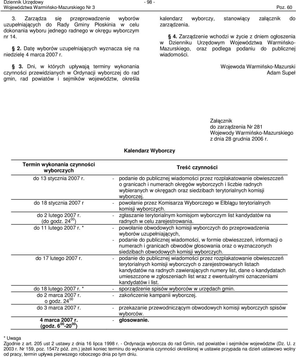 Dni, w których upływają terminy wykonania czynności przewidzianych w Ordynacji wyborczej do rad gmin, rad powiatów i sejmików województw, określa kalendarz wyborczy, stanowiący załącznik do