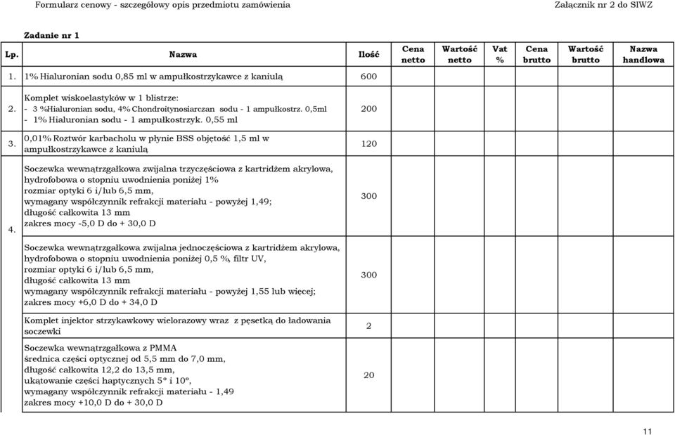 0,55 ml 0,01% Roztwór karbacholu w płynie BSS objętość 1,5 ml w ampułkostrzykawce z kaniulą Soczewka wewnątrzgałkowa zwijalna trzyczęściowa z kartridżem akrylowa, hydrofobowa o stopniu uwodnienia