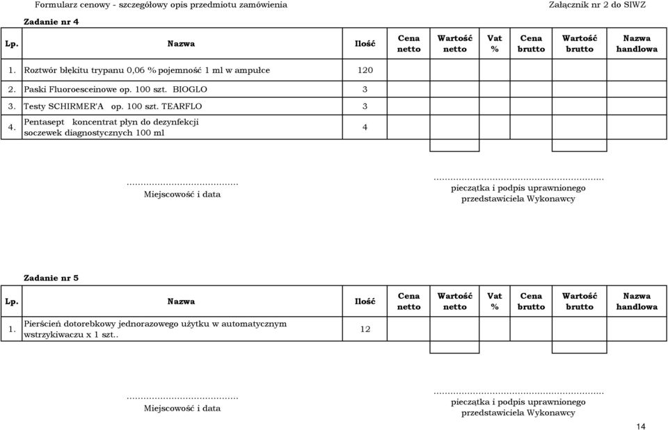 Pentasept koncentrat płyn do dezynfekcji soczewek diagnostycznych 100 ml 4. Miejscowość i data.