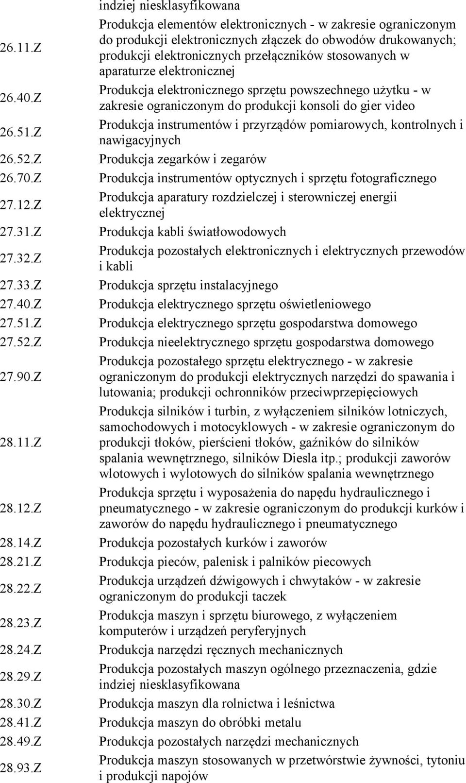 stosowanych w aparaturze elektronicznej Produkcja elektronicznego sprzętu powszechnego użytku - w zakresie ograniczonym do produkcji konsoli do gier video Produkcja instrumentów i przyrządów