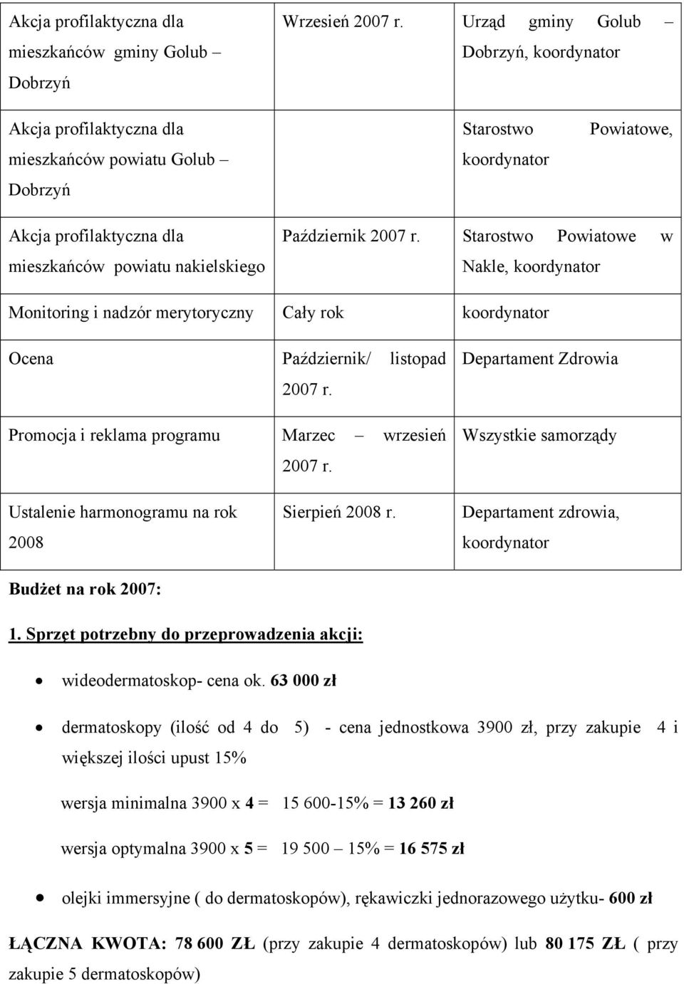 Departament Zdrowia Wszystkie samorządy Ustalenie harmonogramu na rok 2008 Budżet na rok 2007: Sierpień 2008 r. Departament zdrowia, 1.