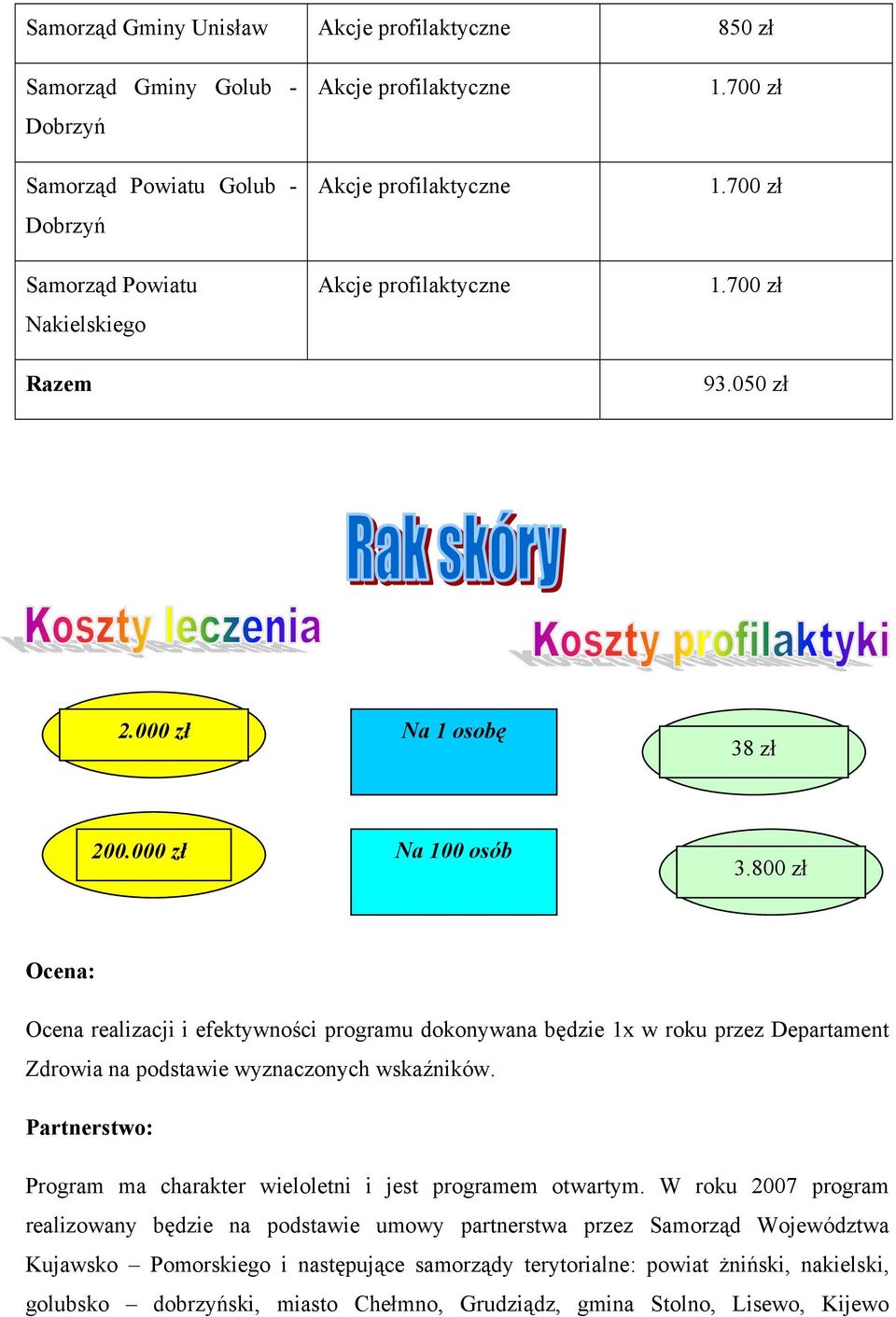 800 zł Ocena: Ocena realizacji i efektywności programu dokonywana będzie 1x w roku przez Departament Zdrowia na podstawie wyznaczonych wskaźników.