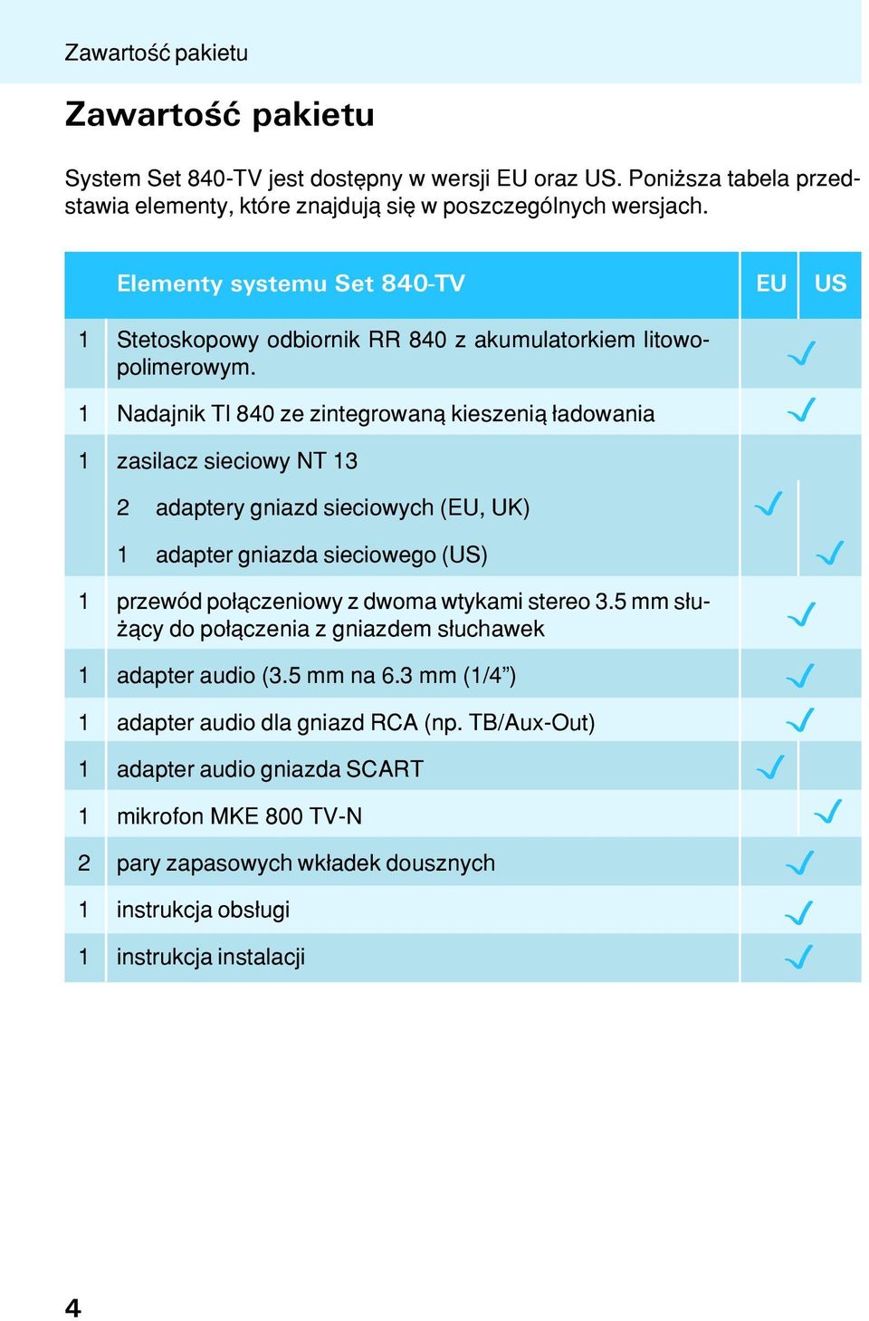 1 Nadajnik TI 840 ze zintegrowan¹ kieszeni¹ ³adowania 1 zasilacz sieciowy NT 13 2 adaptery gniazd sieciowych (EU, UK) 1 adapter gniazda sieciowego (US) 1 przewód po³¹czeniowy z dwoma