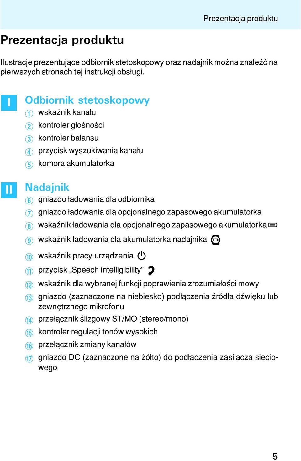 opcjonalnego zapasowego akumulatorka wskaÿnik ³adowania dla opcjonalnego zapasowego akumulatorka wskaÿnik ³adowania dla akumulatorka nadajnika wskaÿnik pracy urz¹dzenia przycisk Speech