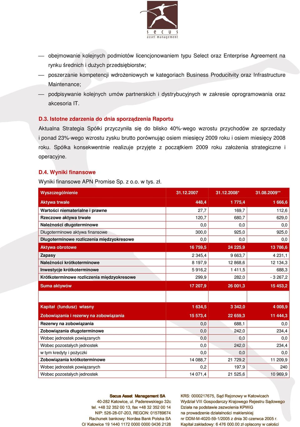 Istotne zdarzenia do dnia sporządzenia Raportu Aktualna Strategia Spółki przyczyniła się do blisko 40%-wego wzrostu przychodów ze sprzedaży i ponad 23%-wego wzrostu zysku brutto porównując osiem