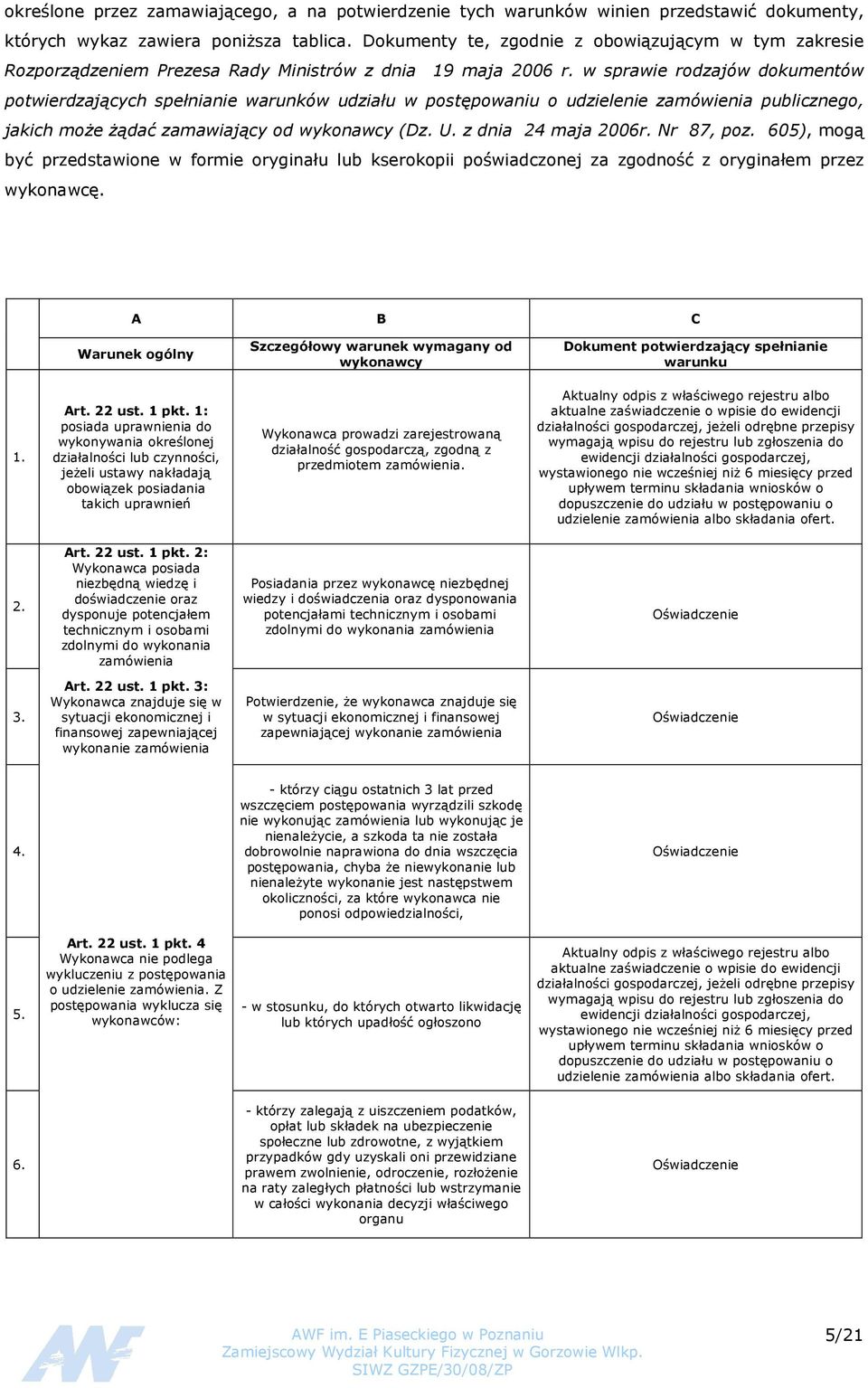 w sprawie rodzajów dokumentów potwierdzających spełnianie warunków udziału w postępowaniu o udzielenie zamówienia publicznego, jakich może żądać zamawiający od wykonawcy (Dz. U. z dnia 24 maja 2006r.