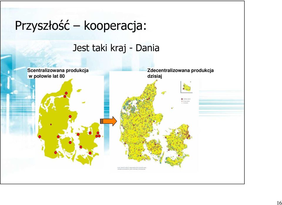 Scentralizowana produkcja w