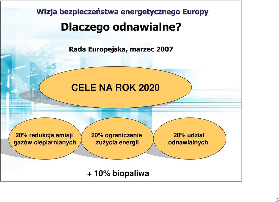 Rada Europejska, marzec 2007 CELE NA ROK 2020 20%