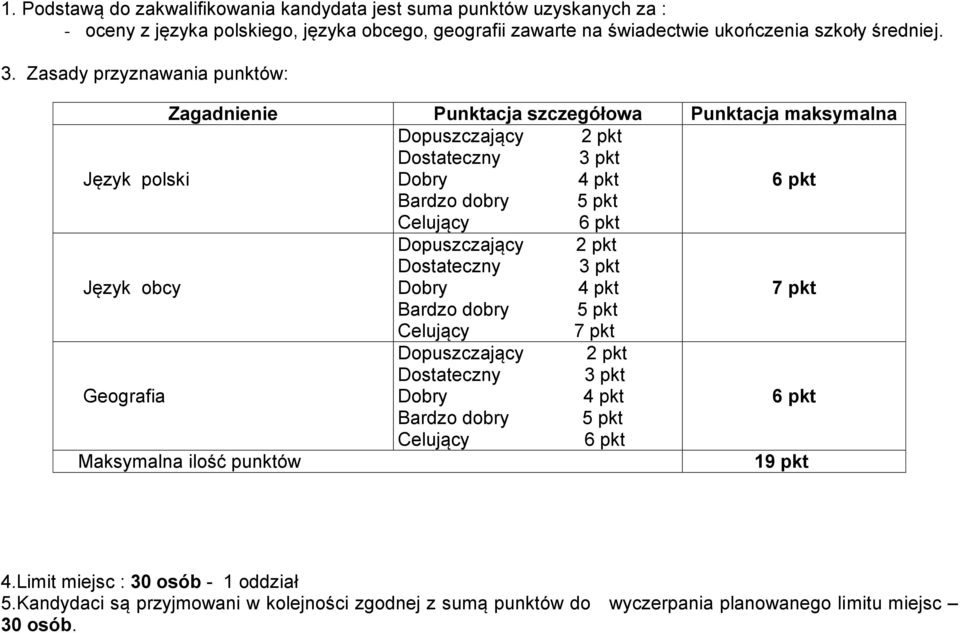 Dopuszczający 2 pkt Dostateczny 3 pkt Język obcy Dobry 4 pkt 7 pkt Bardzo dobry 5 pkt Celujący 7 pkt Dopuszczający 2 pkt Dostateczny 3 pkt Geografia Dobry 4 pkt 6 pkt Bardzo dobry 5 pkt