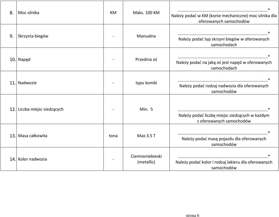 podad na jaką oś jest napęd w oferowanych samochodach Należy podad rodzaj nadwozia dla oferowanych 12. Liczba miejsc siedzących - Min.