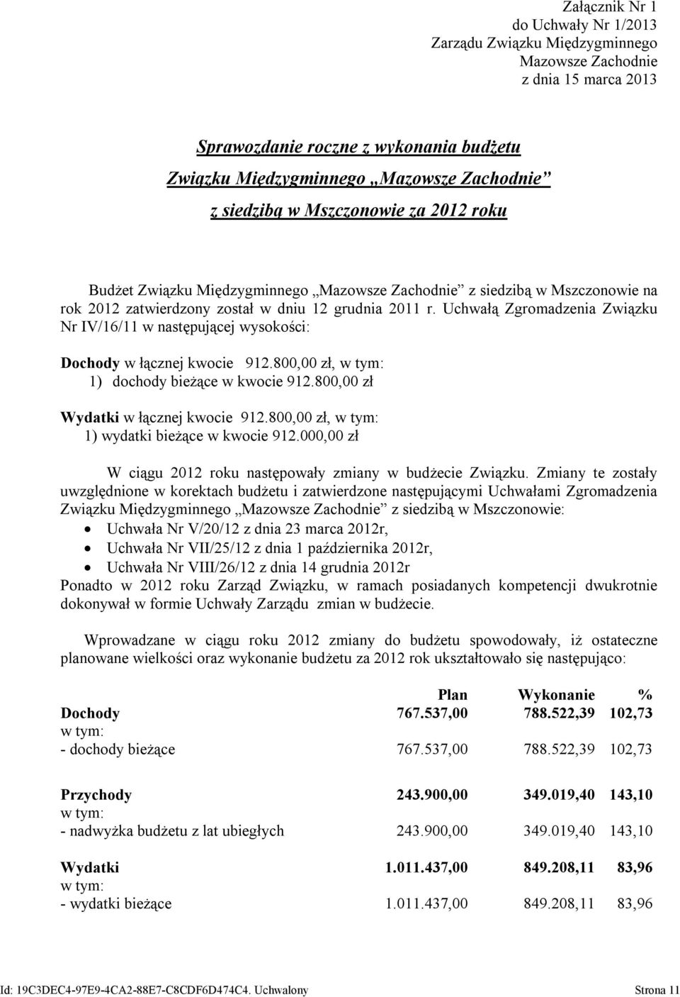 Uchwałą Zgromadzenia Związku Nr IV/16/11 w następującej wysokości: Dochody w łącznej kwocie 912.800,00 zł, w tym: 1) dochody bieżące w kwocie 912.800,00 zł Wydatki w łącznej kwocie 912.