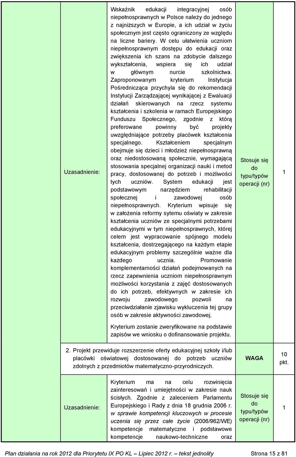 Zaproponowanym kryterium Instytucja Pośrednicząca przychyla się do rekomendacji Instytucji Zarządzającej wynikającej z Ewaluacji działań skierowanych na rzecz systemu kształcenia i szkolenia w ramach