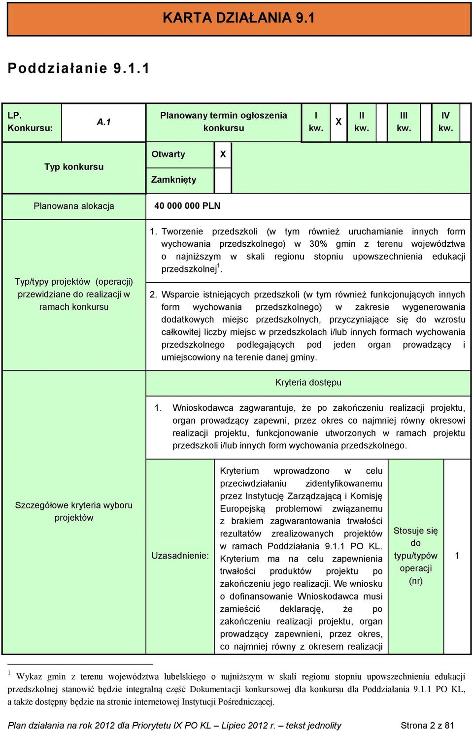 Tworzenie przedszkoli (w tym również uruchamianie innych form wychowania przedszkolnego) w 30% gmin z terenu województwa o najniższym w skali regionu stopniu upowszechnienia edukacji przedszkolnej. 2.