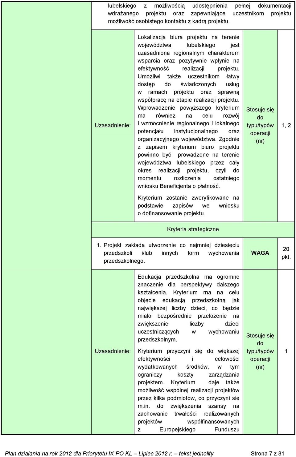 Umożliwi także uczestnikom łatwy dostęp do świadczonych usług w ramach projektu oraz sprawną współpracę na etapie realizacji projektu.