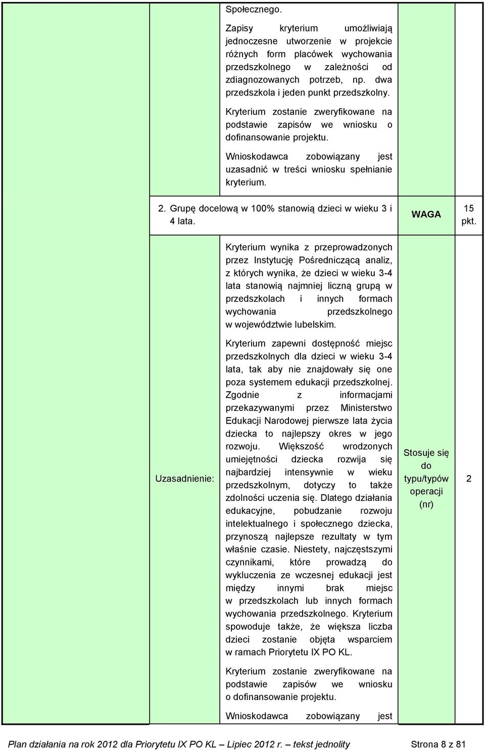 Grupę docelową w 00% stanowią dzieci w wieku 3 i 4 lata. WAGA 5 pkt.