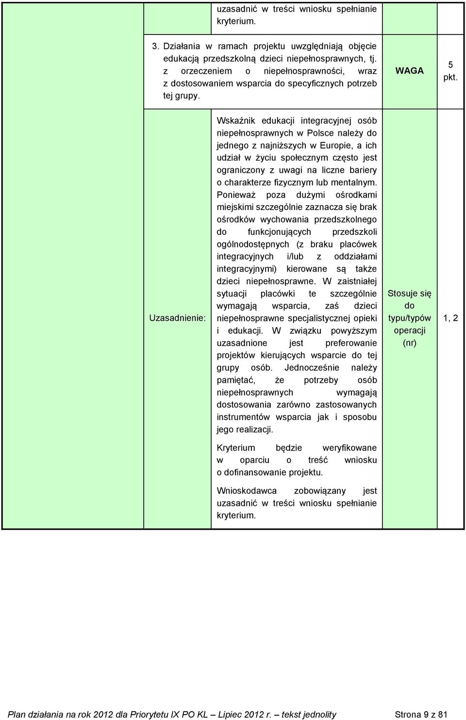 Wskaźnik edukacji integracyjnej osób niepełnosprawnych w Polsce należy do jednego z najniższych w Europie, a ich udział w życiu społecznym często jest ograniczony z uwagi na liczne bariery o