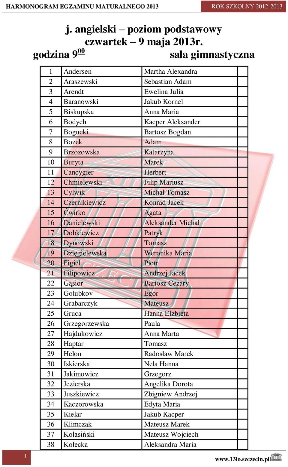 Jacek 15 Ćwirko Agata 16 Danielewski Aleksander Michał 17 Dobkiewicz Patryk 18 Dynowski Tomasz 19 Dzięgielewska Weronika Maria 20 Figiel Piotr 21 Filipowicz Andrzej Jacek 22 Gąsior Bartosz Cezary 23