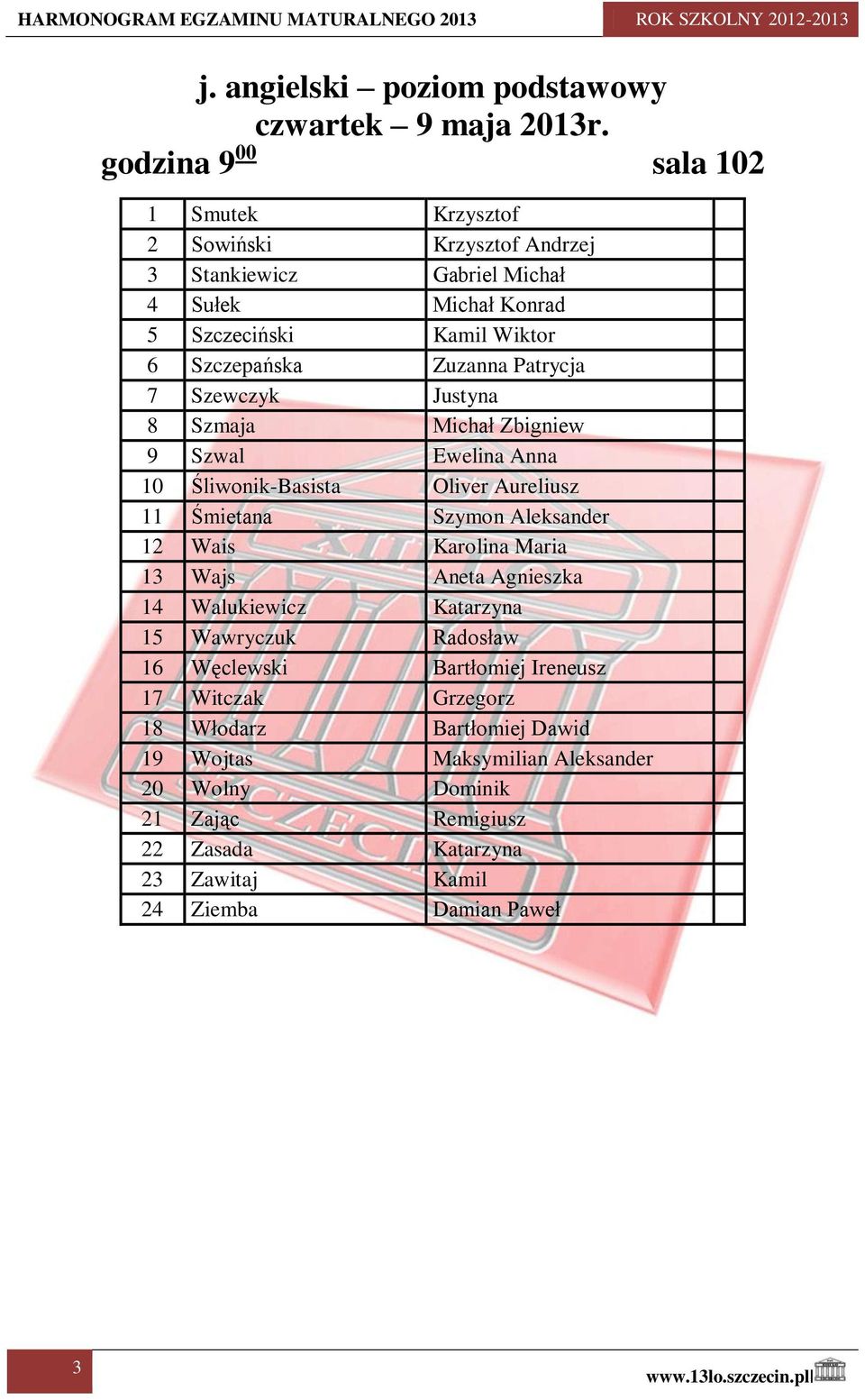 Śmietana Szymon Aleksander 12 Wais Karolina Maria 13 Wajs Aneta Agnieszka 14 Walukiewicz Katarzyna 15 Wawryczuk Radosław 16 Węclewski Bartłomiej Ireneusz 17