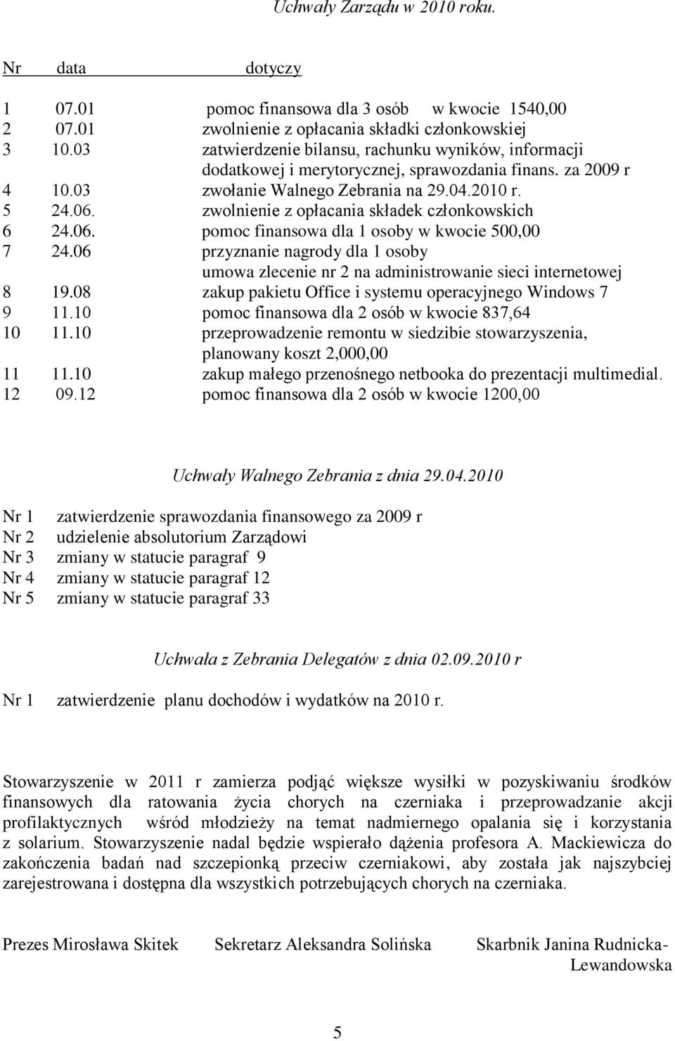 zwolnienie z opłacania składek członkowskich 6 24.06. pomoc finansowa dla 1 osoby w kwocie 500,00 7 24.06 przyznanie nagrody dla 1 osoby umowa zlecenie nr 2 na administrowanie sieci internetowej 8 19.