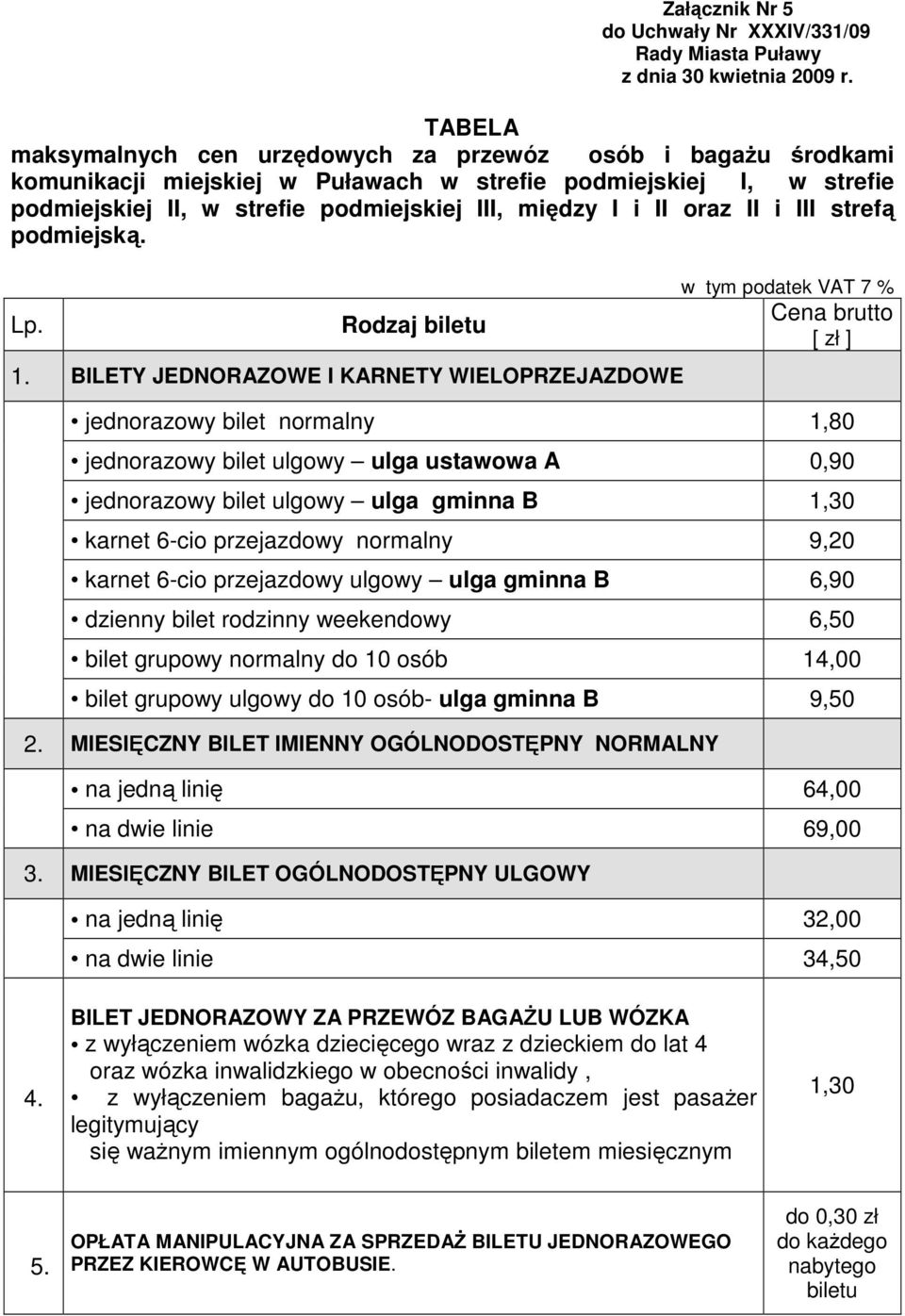 BILETY JEDNORAZOWE I KARNETY WIELOPRZEJAZDOWE w tym podatek VAT 7 % Cena brutto [ zł ] jednorazowy bilet normalny 1,80 jednorazowy bilet ulgowy ulga ustawowa A 0,90 jednorazowy bilet ulgowy ulga