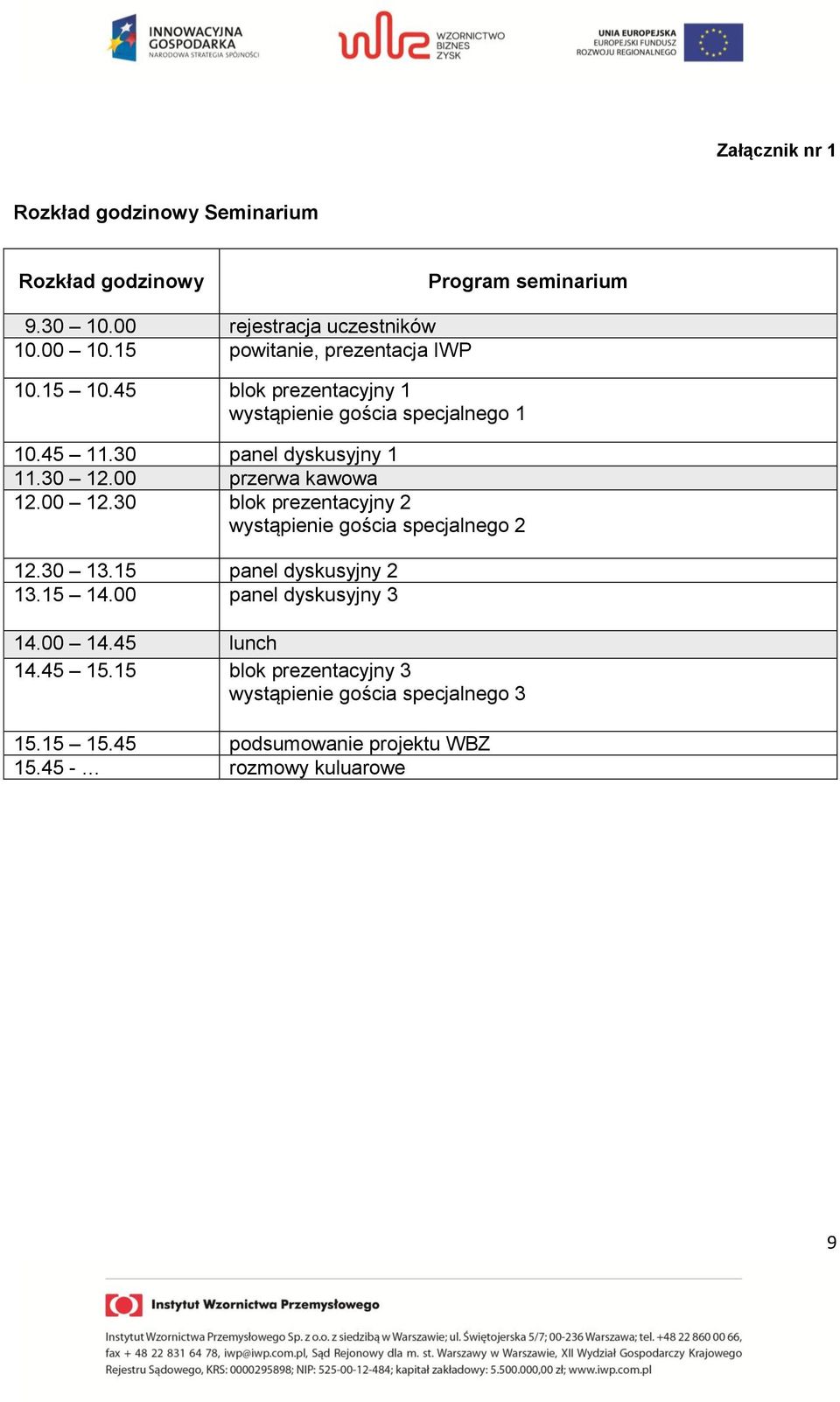 00 przerwa kawowa 12.00 12.30 blok prezentacyjny 2 wystąpienie gościa specjalnego 2 12.30 13.15 panel dyskusyjny 2 13.15 14.