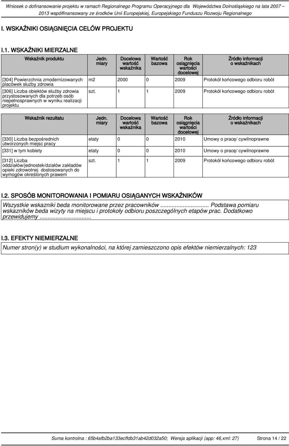 realizacji projektu Jedn. miary Docelowa wartość wskaźnika Wartość bazowa Rok osiągnięcia wartości docelowej Źródło informacji o wskaźnikach m2 2000 0 2009 Protokół końcowego odbioru robót szt.