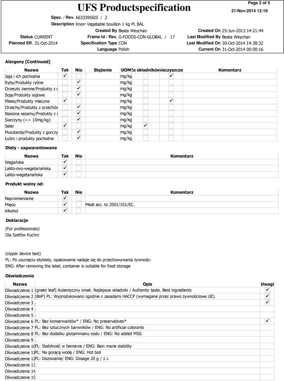 zawarantowane UOMZe składników Zanieczyszczenie Komentarz Tak Nie Komentarz Weańska Lakto-ovo-weetariańska Lakto-weetariańska Produkt wolny od: Tak Nie Komentarz Napromienianie Mięso Meat acc to