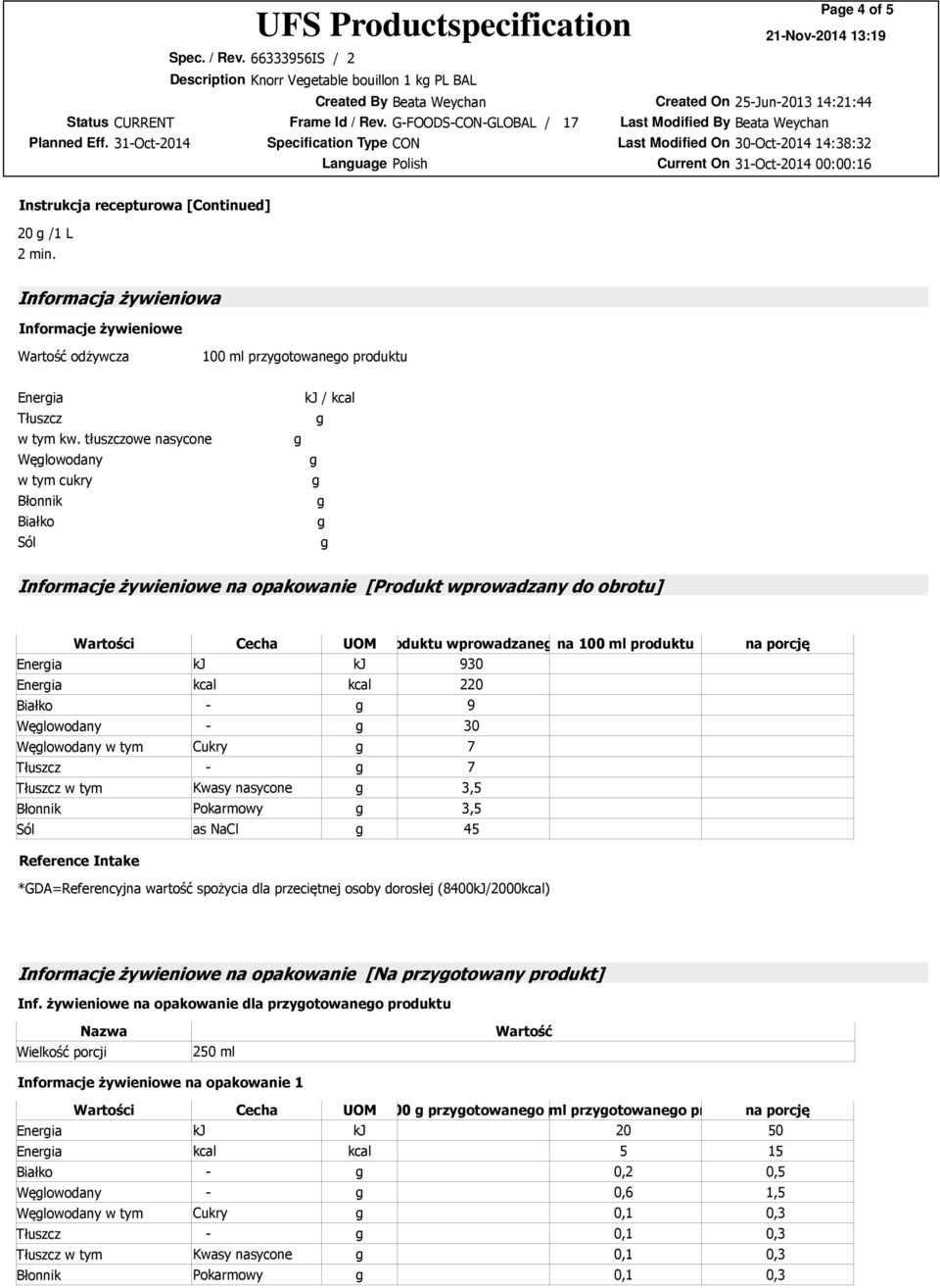 Cecha na 100 UOM produktu wprowadzaneo na do 100 obrotu ml produktu Eneria kj kj 930 Eneria kcal kcal 220 Białko - 9 Węlowodany - 30 Węlowodany w tym Cukry 7 Tłuszcz - 7 Tłuszcz w tym Kwasy nasycone