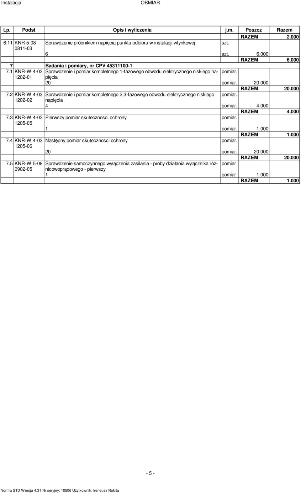 2 KNR-W 4-3 Sprawdzenie i poiar kopletnego 2,3-fazowego obwodu elektrycznego niskiego poiar. 122-2 napi cia 4 poiar. 4. RAZEM 4. 7.3 KNR-W 4-3 Pierwszy poiar skutecznosci ochrony poiar. 125-5 1 poiar.