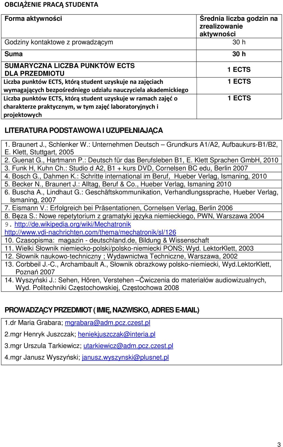 na zrealizowanie aktywności 30 h 30 h LITERATURA PODSTAWOWA I UZUPEŁNIAJĄCA 1. Braunert J., Schlenker W.: Unternehmen Deutsch Grundkurs A1/A, Aufbaukurs-B1/B, E. Klett, Stuttgart, 005. Guenat G.