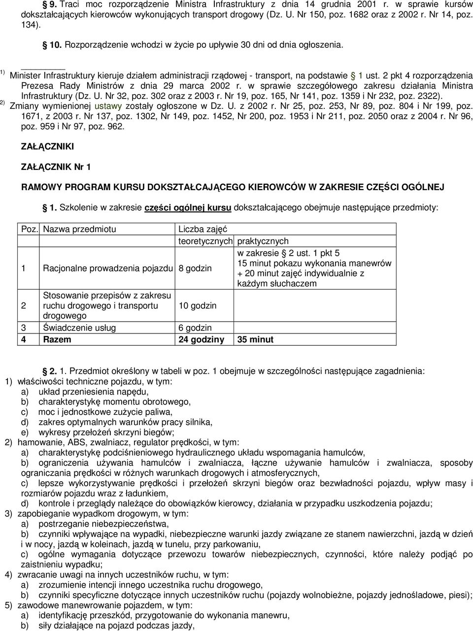 pkt 4 rozporządzenia Prezesa Rady Ministrów z dnia 9 marca 00 r. w sprawie szczegółowego zakresu działania Ministra Infrastruktury (Dz. U. Nr 3, poz. 30 oraz z 003 r. Nr 19, poz. 165, Nr 141, poz.