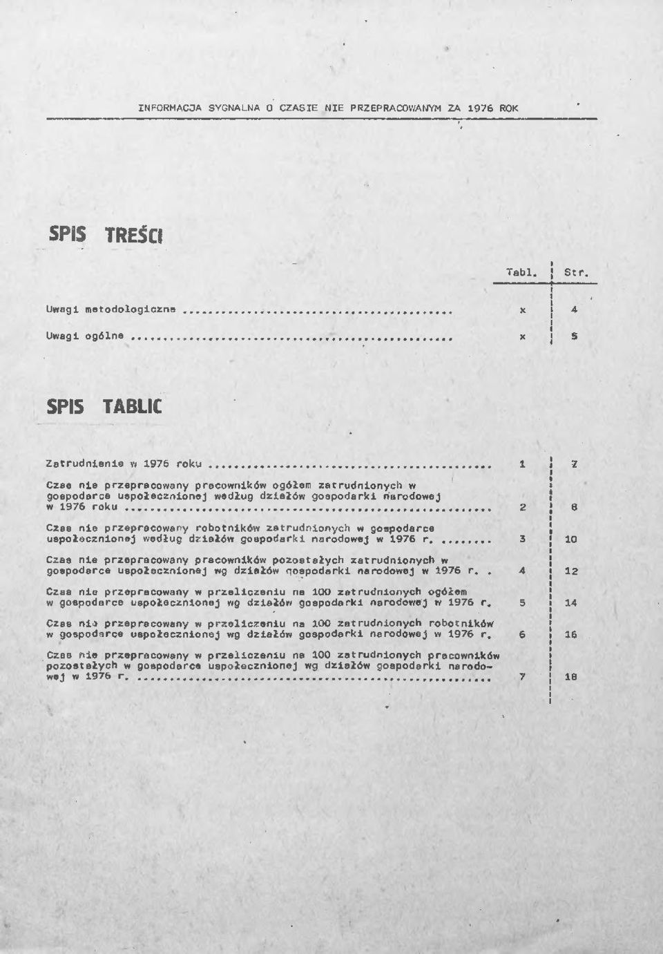 ..... 2 Czas nie pzepacowany obotników zatudnionych w gospodace uspołecznionej według działów gospodaki naodowej w 1976.