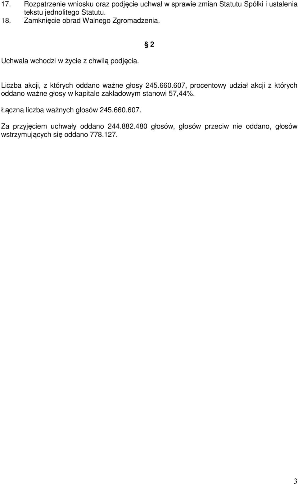 Liczba akcji, z których oddano ważne głosy 245.660.
