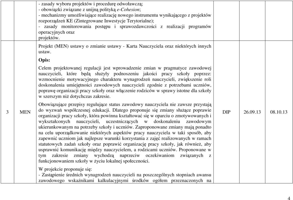 Projekt (MEN) ustawy o zmianie ustawy - Karta Nauczyciela oraz niektórych innych ustaw.