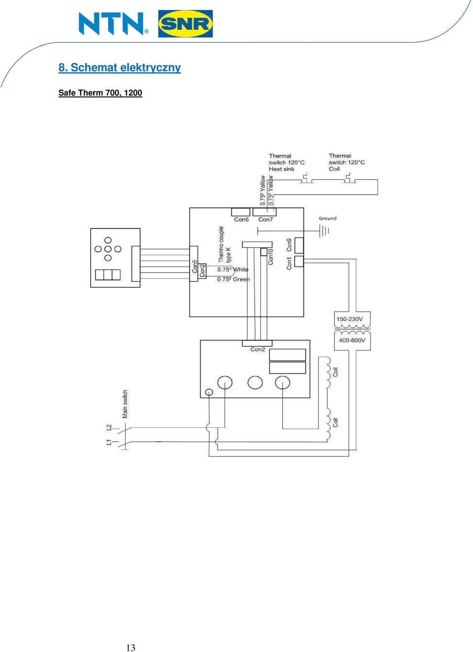 Safe Therm