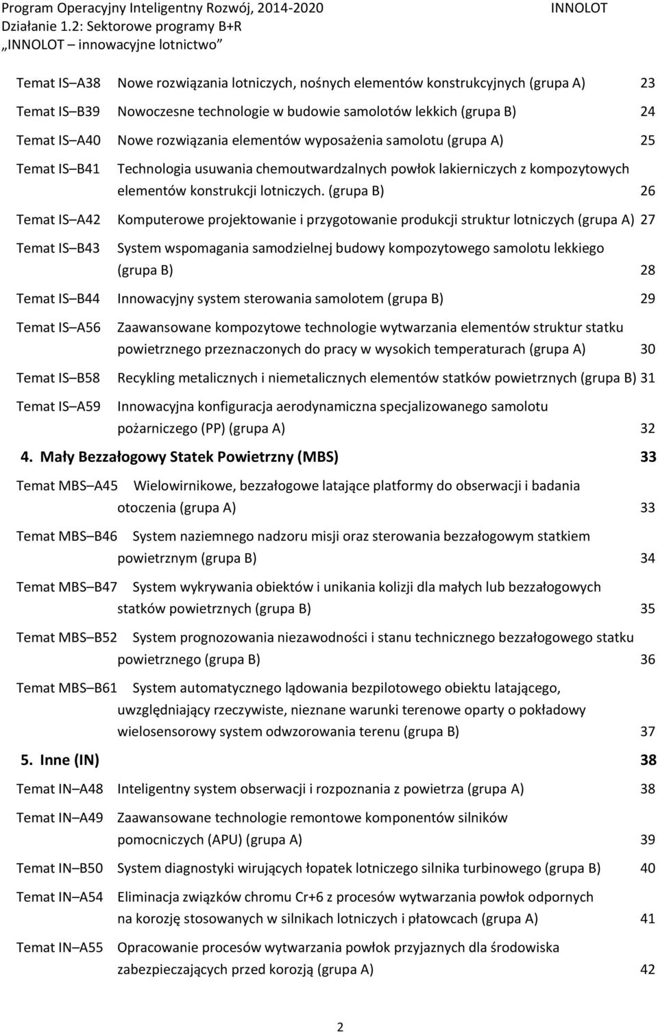 (grupa B) 26 Temat IS A42 Komputerowe projektowanie i przygotowanie produkcji struktur lotniczych (grupa A) 27 Temat IS B43 System wspomagania samodzielnej budowy kompozytowego samolotu lekkiego