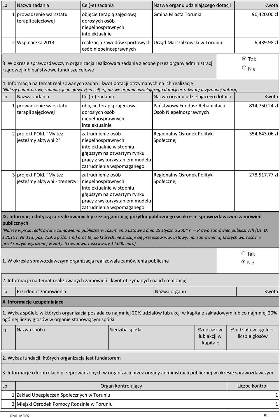 Informacja na temat realizowanych zadaё i kwot dotacji otrzymanych na ich realizacjъ (NaleПy podaц nazwъ zadania, jego gгѓwny(-e) cel(-e), nazwъ organu udzielajйcego dotacji oraz kwotъ przyznanej