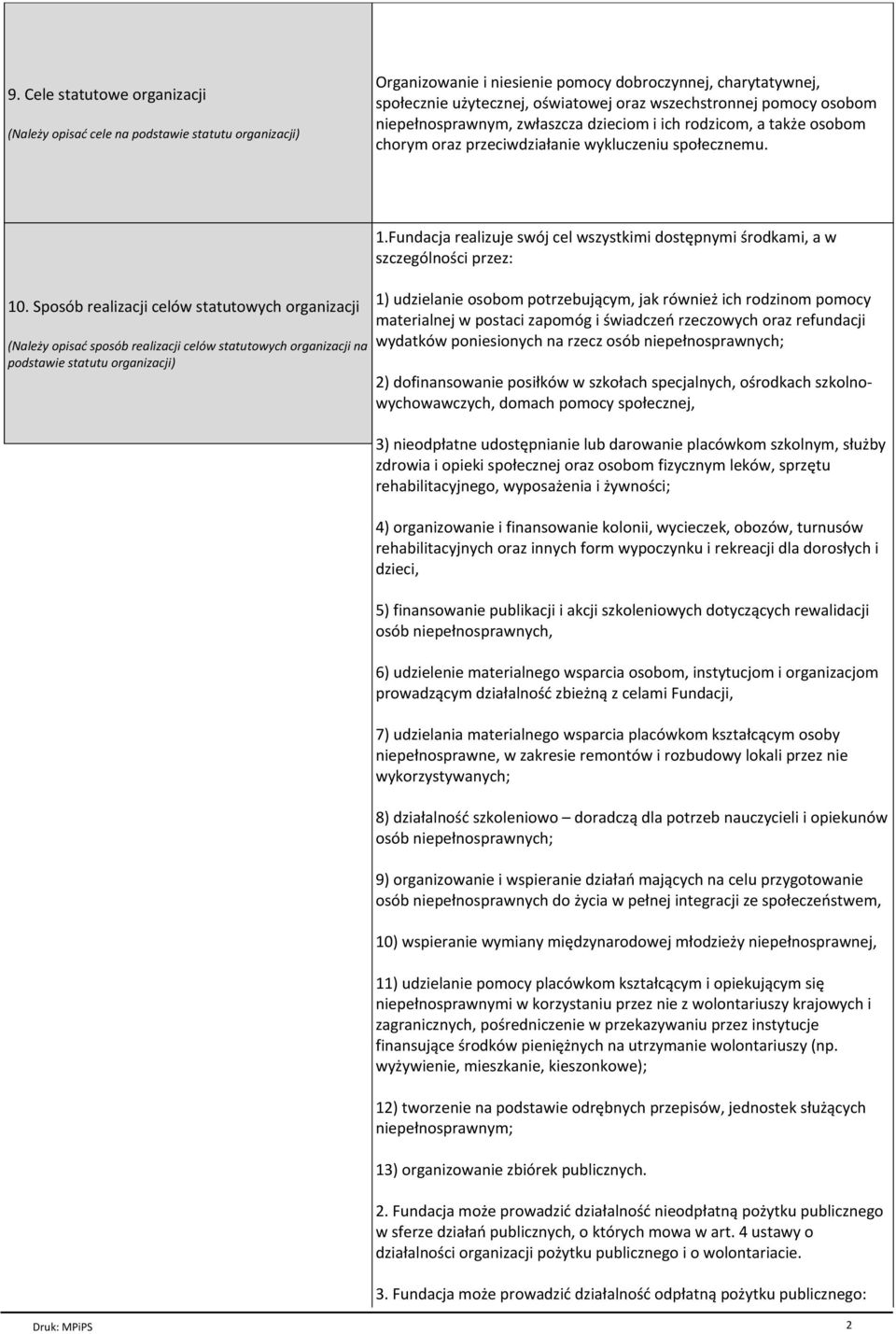 Sposѓb realizacji celѓw statutowych organizacji (NaleПy opisaц sposѓb realizacji celѓw statutowych organizacji na podstawie statutu organizacji) 1.