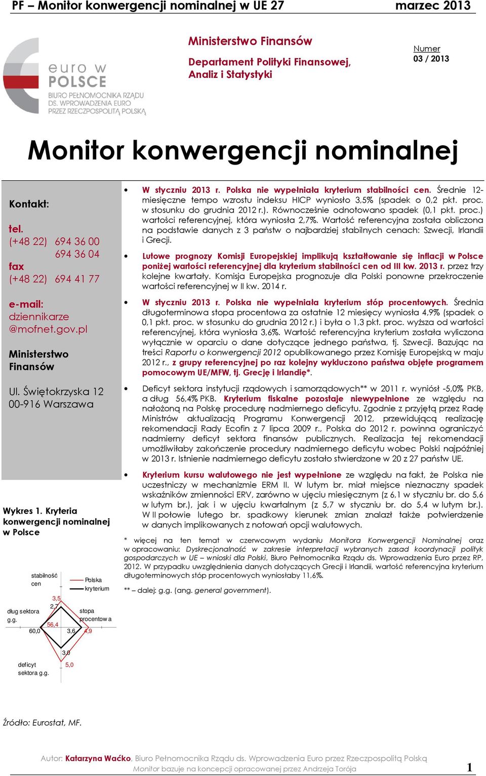 Polska nie wypełniała stabilności cen. Średnie - miesięczne tempo wzrostu indeksu HICP wyniosło,% (spadek o, pkt. proc. w stosunku do grudnia r.). Równocześnie odnotowano spadek (, pkt. proc.) wartości referencyjnej, która wyniosła,7%.