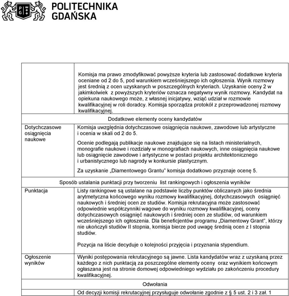 Kandydat na opiekuna naukowego może, z własnej inicjatywy, wziąć udział w rozmowie kwalifikacyjnej w roli doradcy. Komisja sporządza protokół z przeprowadzonej rozmowy kwalifikacyjnej.